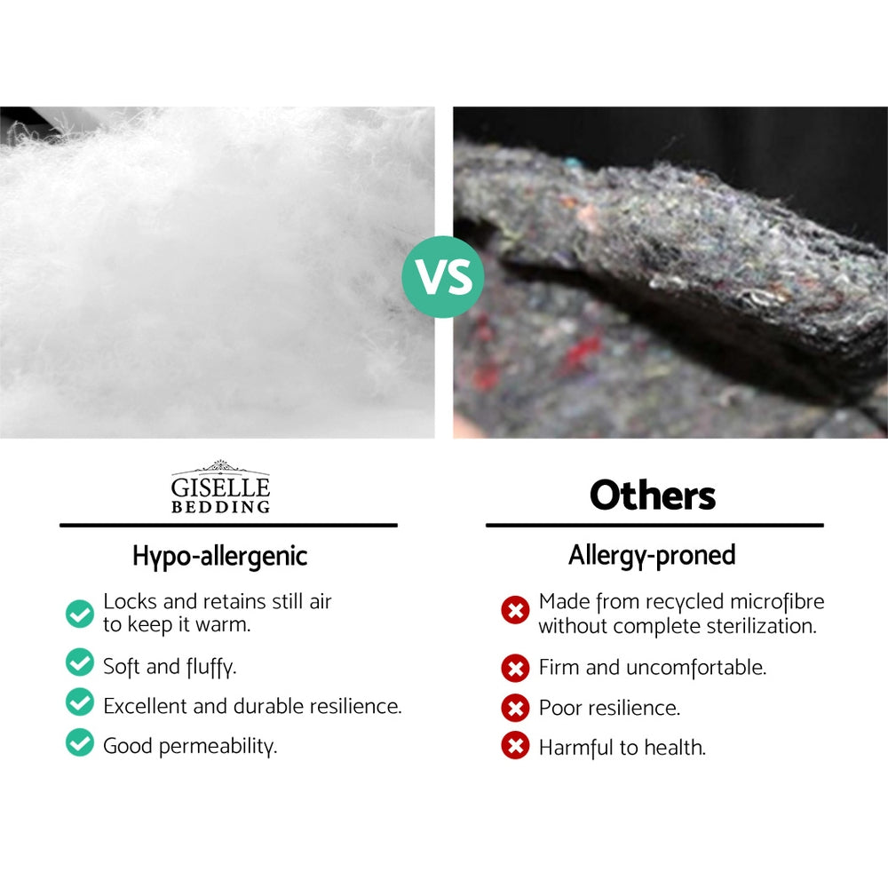 Giselle Bedding Luxury Pillowtop Mattress Topper