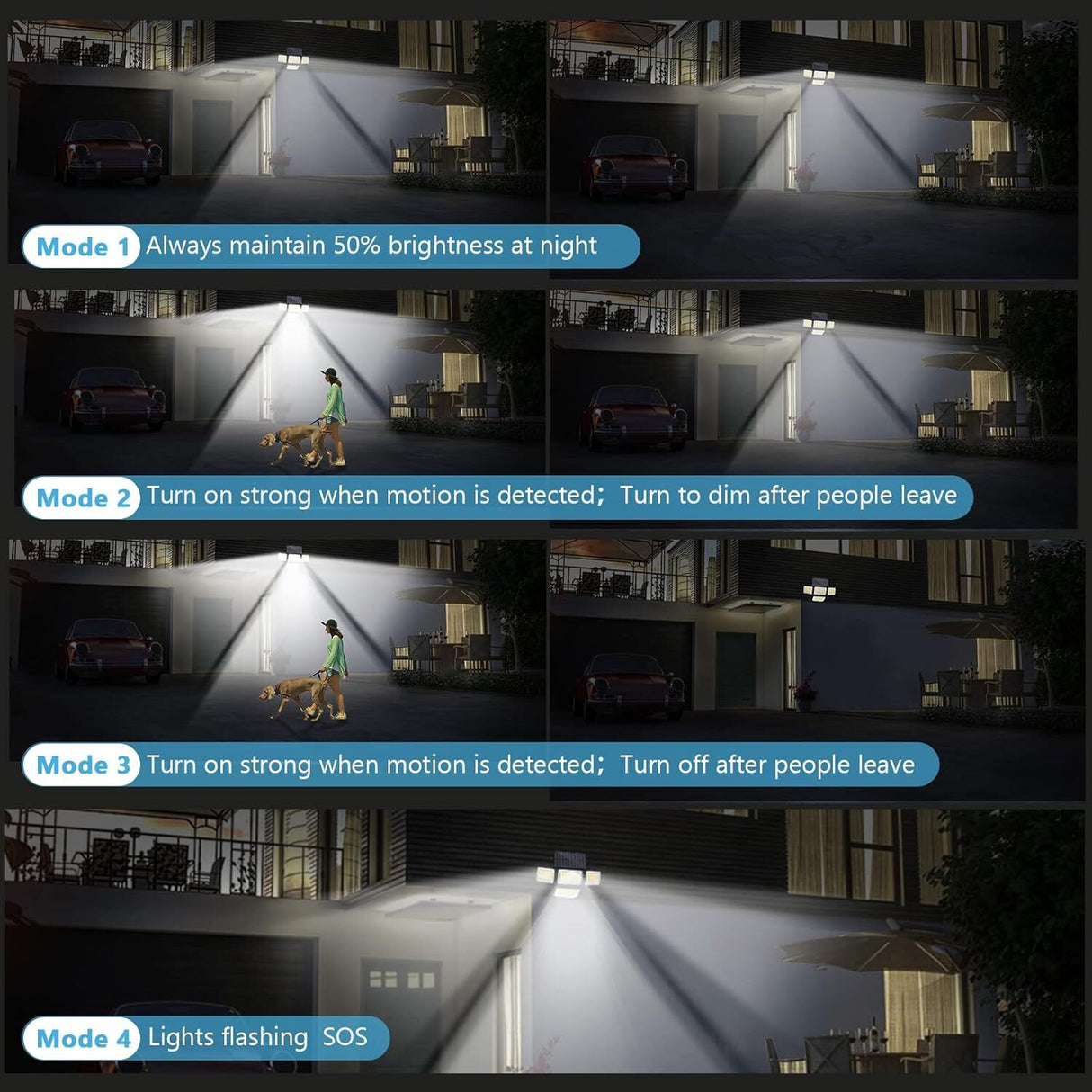 Solar Motion Sensor Outdoor Lights (2-Pack) with 288 LEDs & 2800LM: 270° Wide Angle, IP65 Waterproof, Remote-Controlled for Aussie Yards