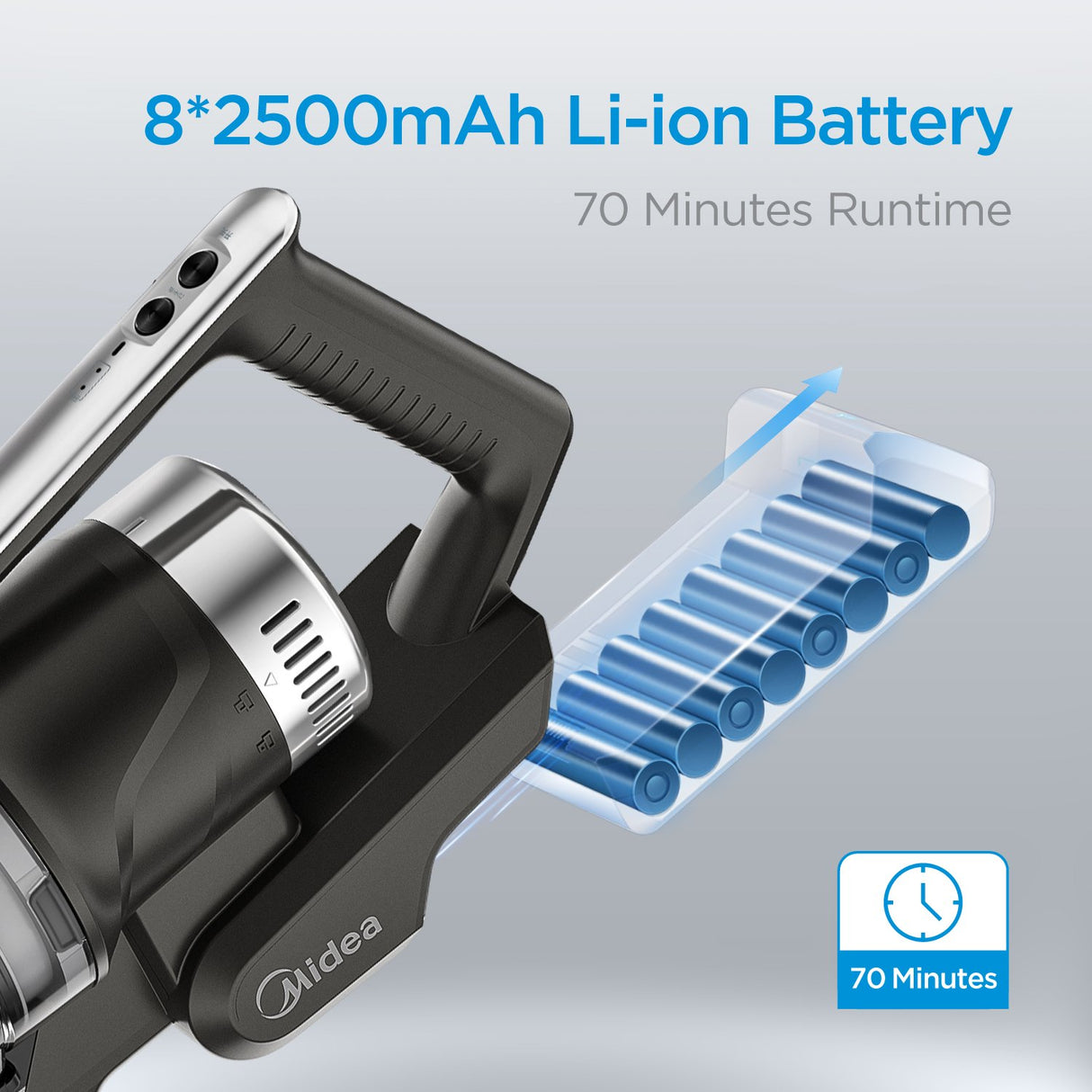 Midea P7 Flexi Tube Stick Vacuum