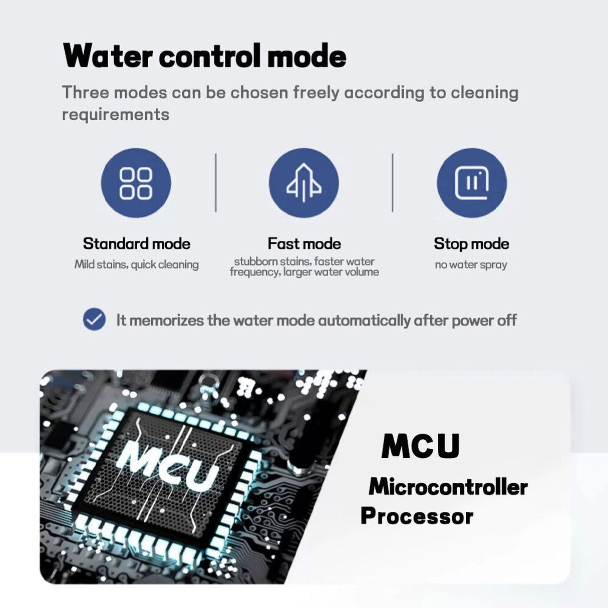 Hygieia T6 Electric Wet Dry Mop Head