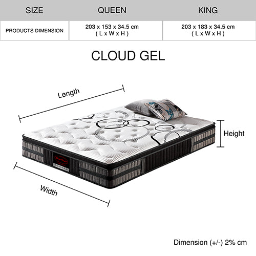 Gel Memory Foam Pocket Coil Mattress