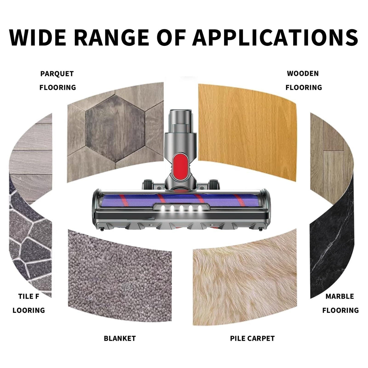 Soft Bristle Roller Brush with LED for Dyson