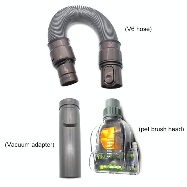 3-in-1 Anti-Mites Suction Head for Dyson V6