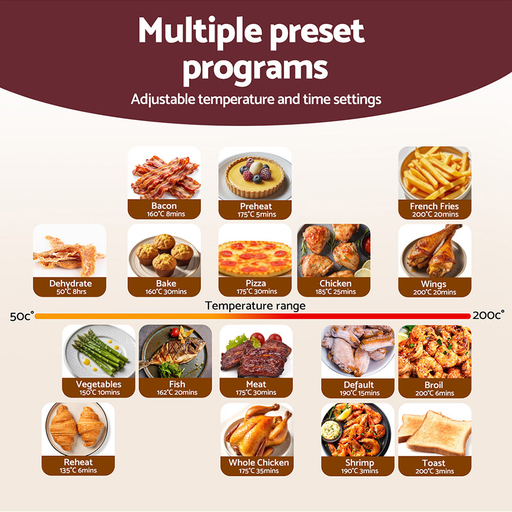 Devanti Air Fryer 13L LCD Fryers Oven