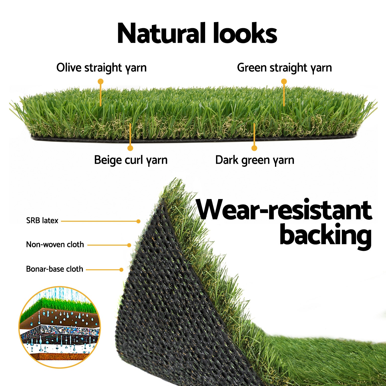 Prime Turf Artificial Grass 30mm 2mx5m Synthetic Fake Lawn Turf Plastic Plant 4-coloured