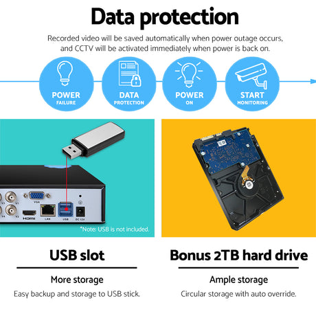 UL-Tech 4CH DVR CCTV Security System