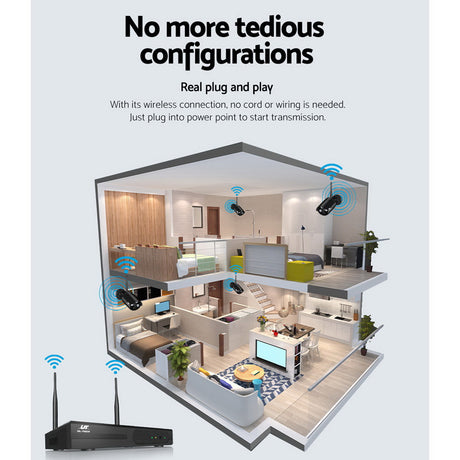 UL-TECH Wireless 8CH CCTV Security System