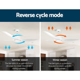 Devanti 64'' DC Motor Ceiling Fan with Light