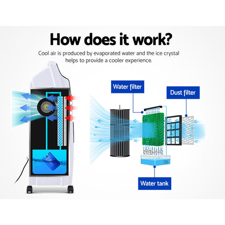 Devanti 8L Evaporative Air Cooler and Humidifier with Remote Control