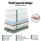 Giselle 25cm Euro Top Cooling Gel Mattress