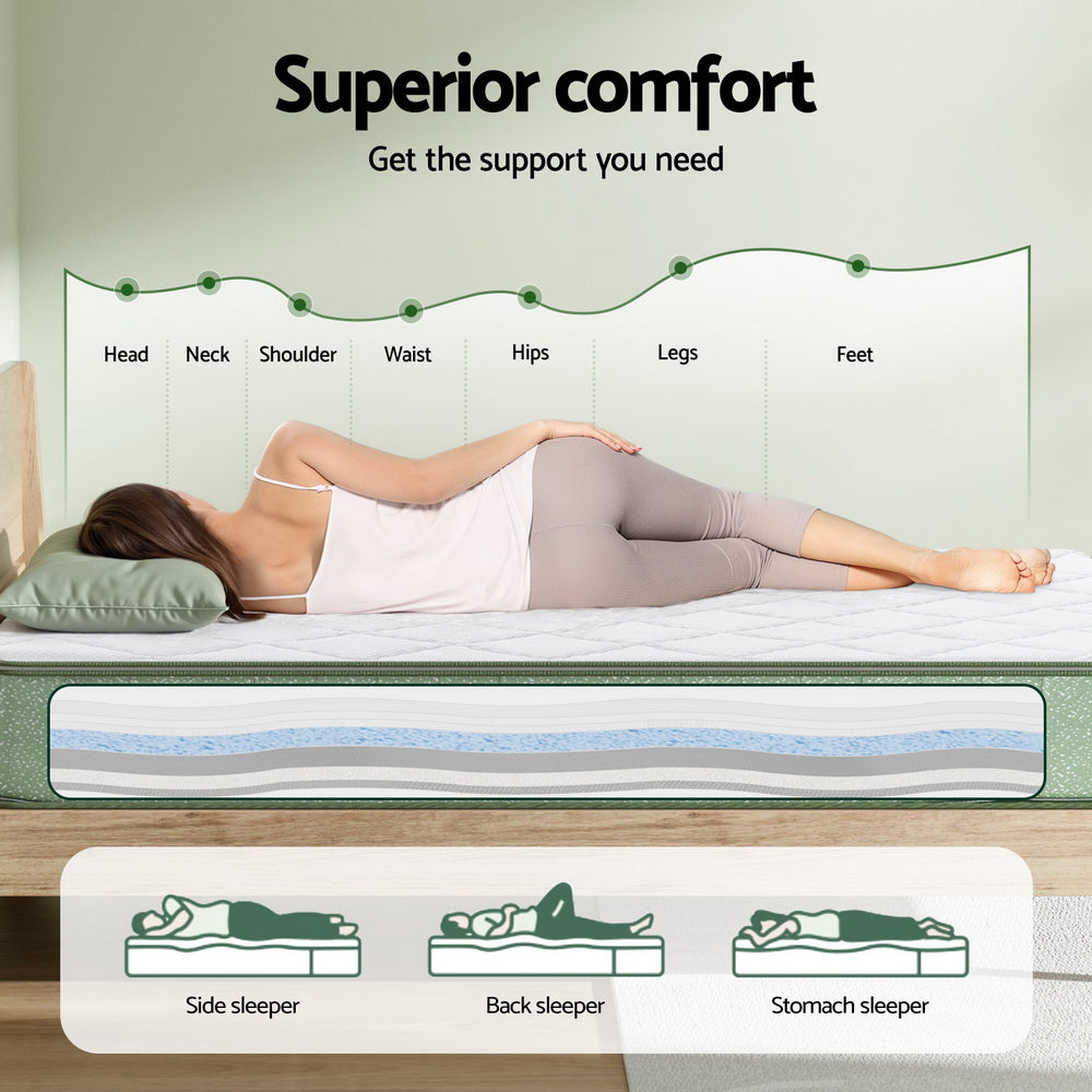 Giselle 25cm Euro Top Cooling Gel Mattress