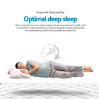 Giselle Bedding Premium Comfort Pillow Top Mattress