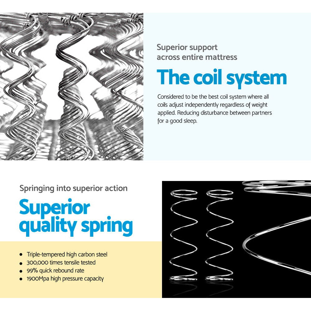 Giselle Bedding 24cm Pillow Top Bonnell Mattress