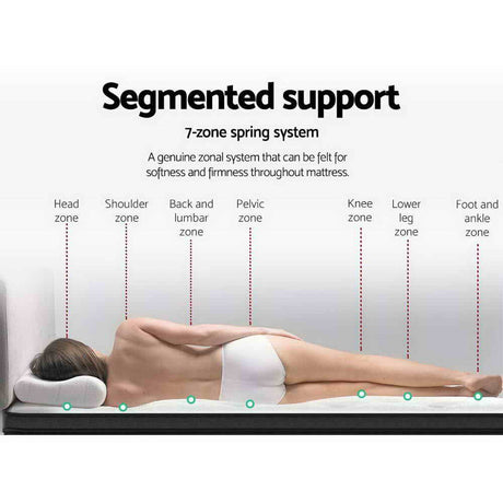 Giselle Bedding Euro Top Luxury Mattress