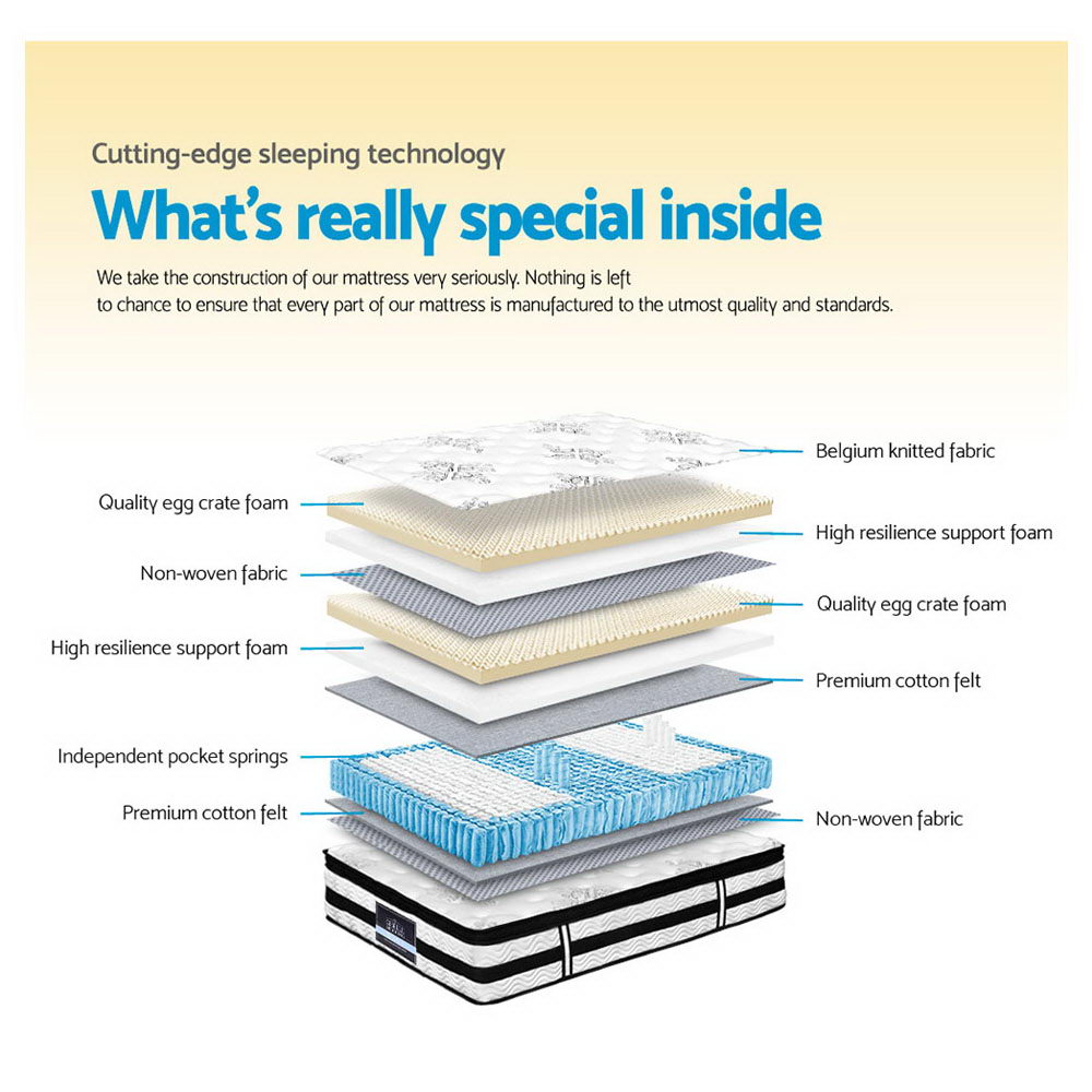 Giselle Bedding Euro Top Medium-Firm Mattress