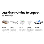 Giselle Bedding Euro Top Medium-Firm Mattress