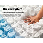 Peyton Pocket Spring Mattress - 21cm Comfort