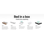 Giselle Adara Series Super Firm Mattress 32cm