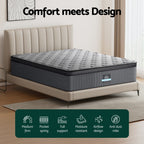Giselle Luxury Euro Top Mattress
