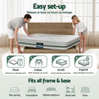 Giselle Euro Top Mattress - Premium Comfort