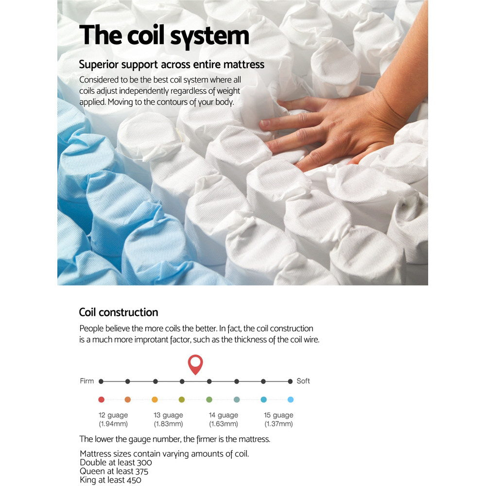 Giselle Bedding 27cm Euro Top Mattress