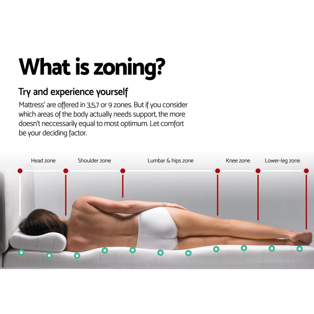 Giselle Bedding 27cm Euro Top Mattress