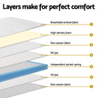 Giselle Bedding Cloud Series 20cm Mattress