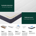 Giselle Bedding Cloud Series 20cm Mattress