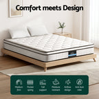 Giselle Euro Top Mattress 22cm - Ultimate Comfort