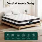 Giselle 30cm Euro Top Mattress - Medium Firm Support
