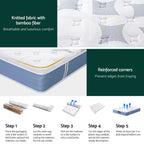 Giselle Medium Firm Euro Top Pocket Spring Mattress