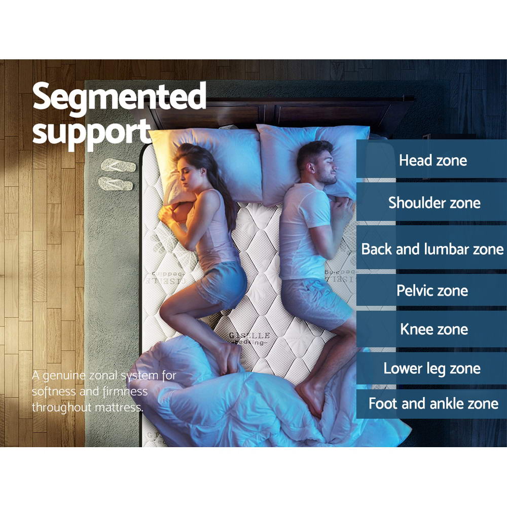 Giselle Bedding Ultra-Firm Euro Top Mattress