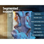 Giselle Bedding 36cm Cool Gel Euro Top Mattress