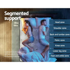 Giselle Bedding 36cm Cool Gel Euro Top Mattress