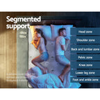 Giselle Bedding 36cm Cool Gel Euro Top Mattress