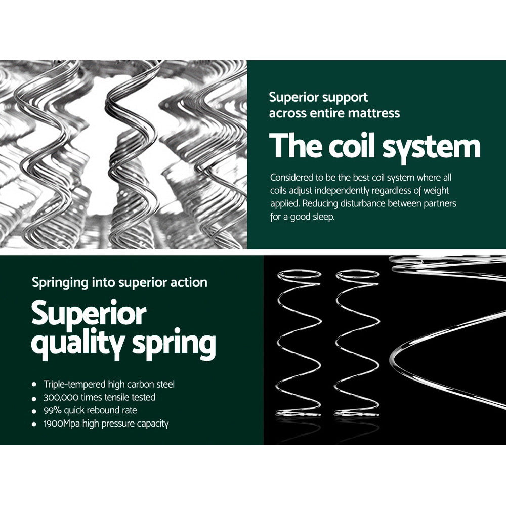 Giselle Bedding 18cm Medium Firm Pillow Top Mattress