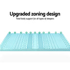 Giselle Bedding 11-Zone Memory Foam Topper