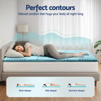 Giselle Bedding 7-Zone Memory Foam Topper