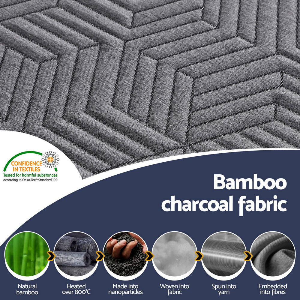 Giselle 8cm Gel Memory Foam Mattress Topper