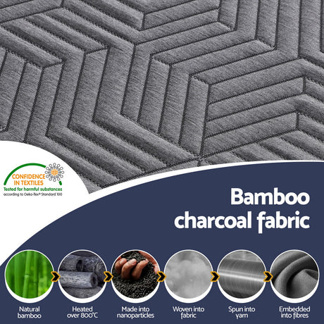 Giselle 8cm Gel Memory Foam Mattress Topper