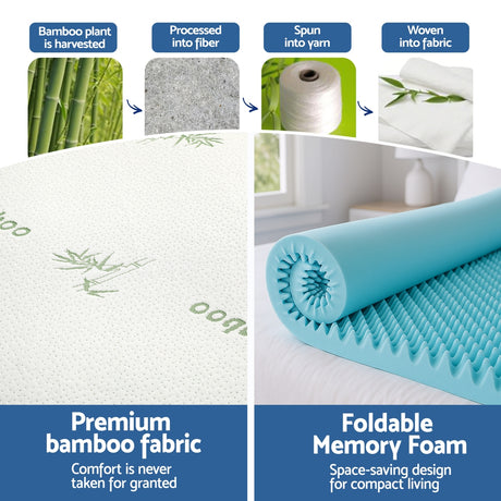 Giselle 8cm Gel Memory Foam Mattress Topper