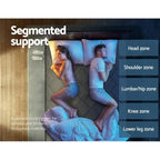 Giselle Bedding 22cm Medium Firm Pocket Spring Mattress