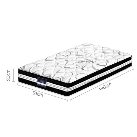 Comfort Euro Top Medium Firm Mattress