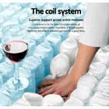 Comfort Euro Top Medium Firm Mattress