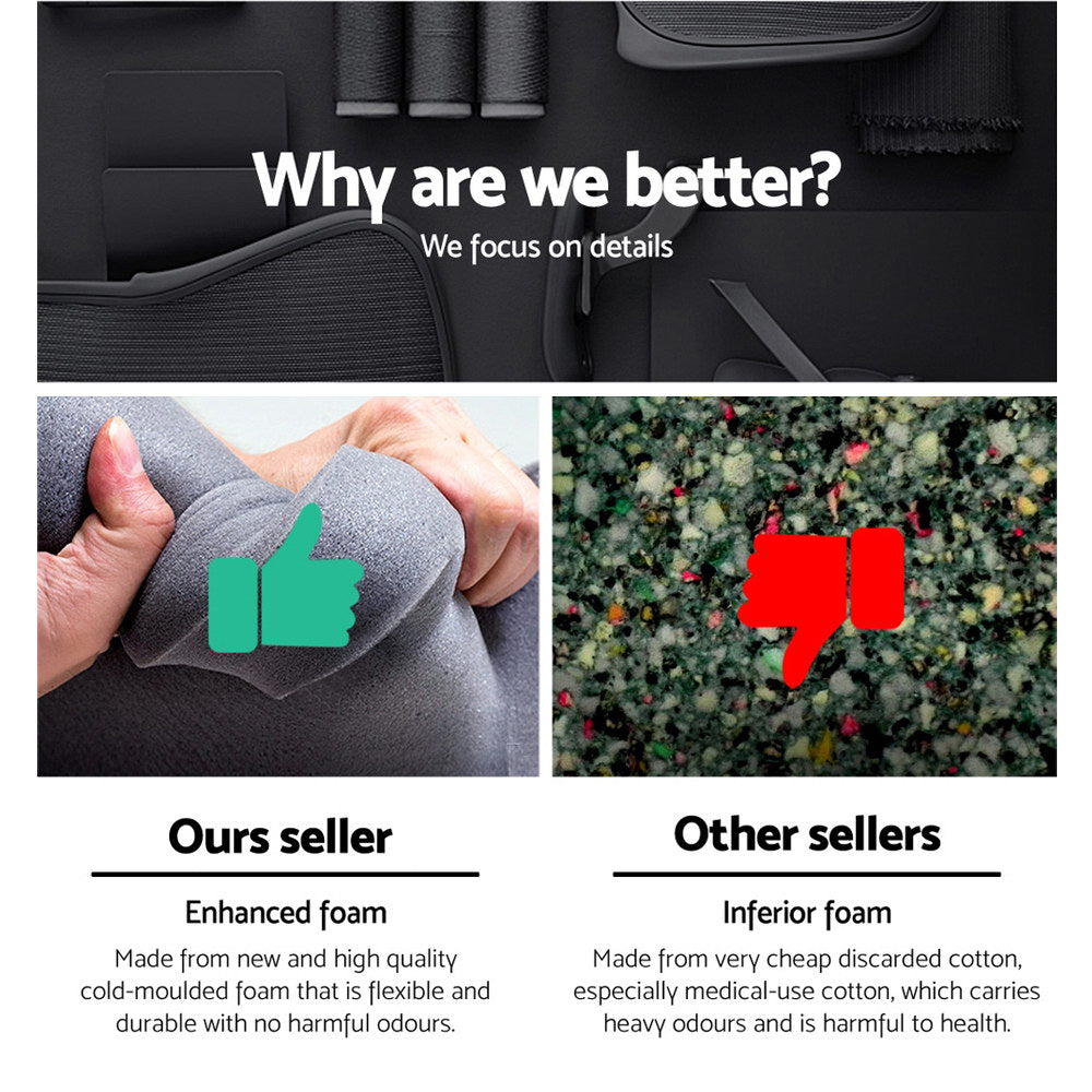 Artiss Ergonomic Massage Office Chair with Footrest