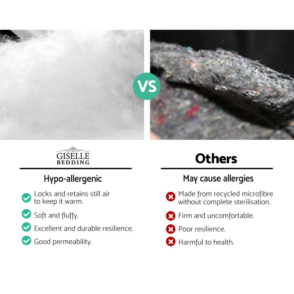 Giselle Bedding 4-Piece Premium Pillow Set