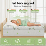Giselle Luxurious Bamboo Pillowtop Mattress Topper