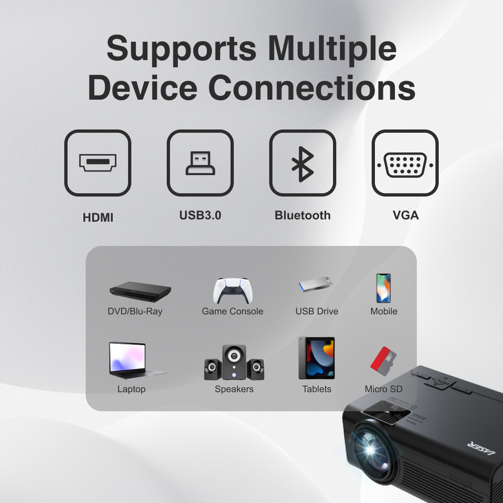 Laser 720P Bluetooth LED Projector