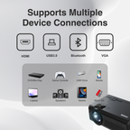 Laser 720P Bluetooth LED Projector