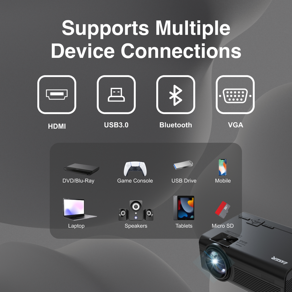 Laser 720P Bluetooth LED Projector